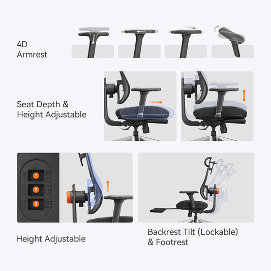 Newtral Ergonomic Office Chair, Adaptive Lumbar Support, Footrest, 4D Armrests, Adjustable Seat Depth & Height
