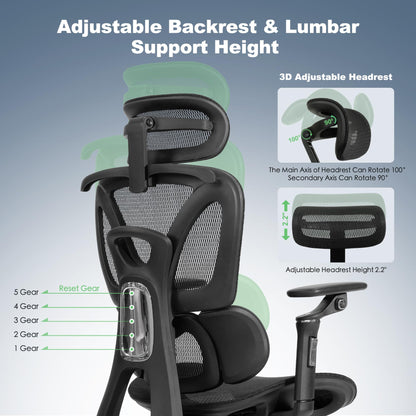 Ergonomic Mesh Office Chair with Footrest, High Back, 3D Lumbar Support, 130° Tilt, Adjustable Depth, 6D Armrests, 3D Headrest, Black