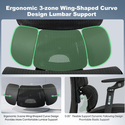 Ergonomic Mesh Office Chair with Footrest, High Back, 3D Lumbar Support, 130° Tilt, Adjustable Depth, 6D Armrests, 3D Headrest, Black